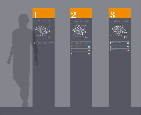  設(shè)計(jì)師如何處理導(dǎo)向標(biāo)識問題并找出成功的解決方案？